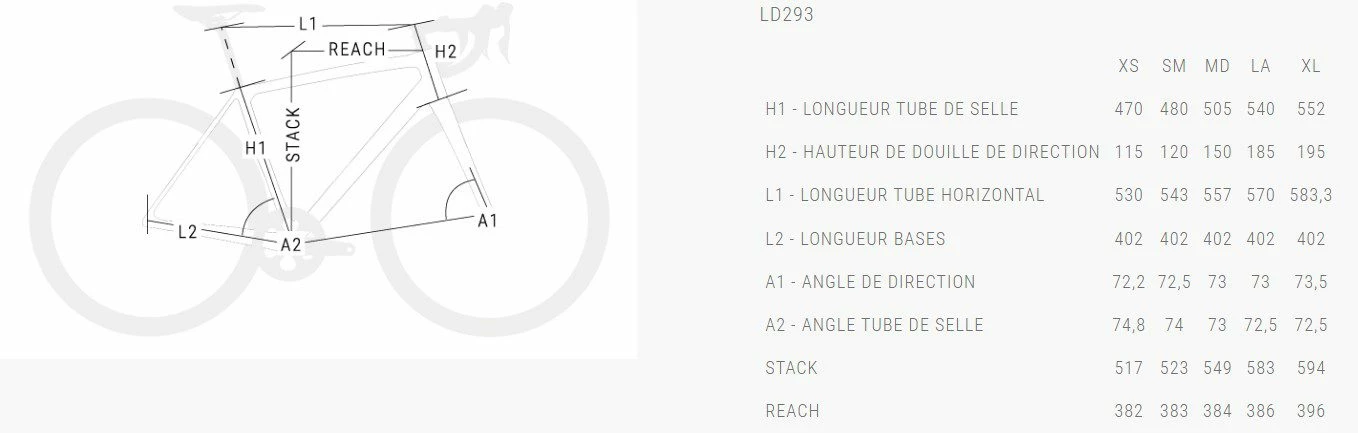 Vélo BH SL1 2.4 Carbone Shimano 105 11V 2023 Bleu 4 Vélo BH SL1 2.4 Carbone Shimano 105 11V 2023 Bleu – Image 2