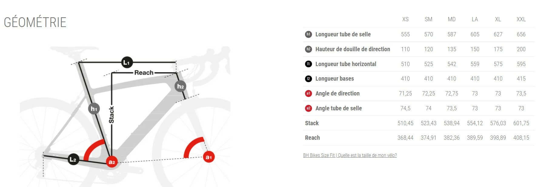 Vélo BH AEROLIGHT « Limited Edition » SRAM Force AXS 12V 2022 4 Vélo BH AEROLIGHT « Limited Edition » SRAM Force AXS 12V 2022 – Image 2