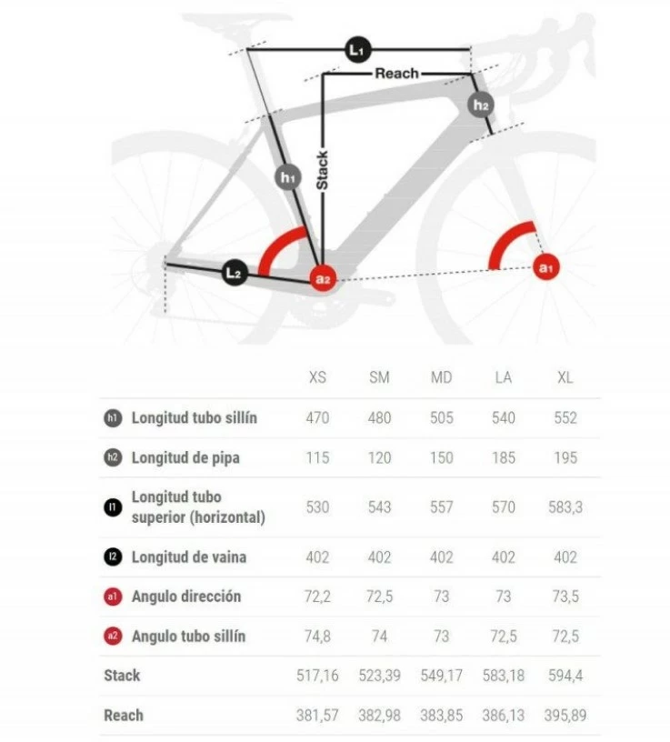 Vélo BH ULTRALIGHT EVO Disc SRAM Rival AXS 12V 2022 Blanc/noir 4 Vélo BH ULTRALIGHT EVO Disc SRAM Rival AXS 12V 2022 Blanc/noir – Image 2