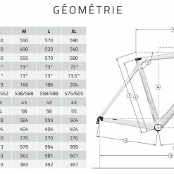 Vélo TIME ALPE D’HUEZ 21 Disc Fourche AKTIV Noir Carbone Vernis 13 Vélo TIME ALPE D’HUEZ 21 Disc Fourche AKTIV Noir Carbone Vernis -Vélos de Route Soldes TIME 21 geometrie 1