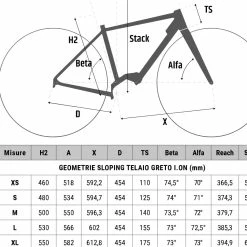 LEADER FOX Vélo électrique Gravel GUERCIOTTI GRETO ION 500Wh 220 Kms 2022 Rouge 13 LEADER FOX Vélo électrique Gravel GUERCIOTTI GRETO ION 500Wh 220 Kms 2022 Rouge -Vélos de Route Soldes guerciotti greto ion geometrie