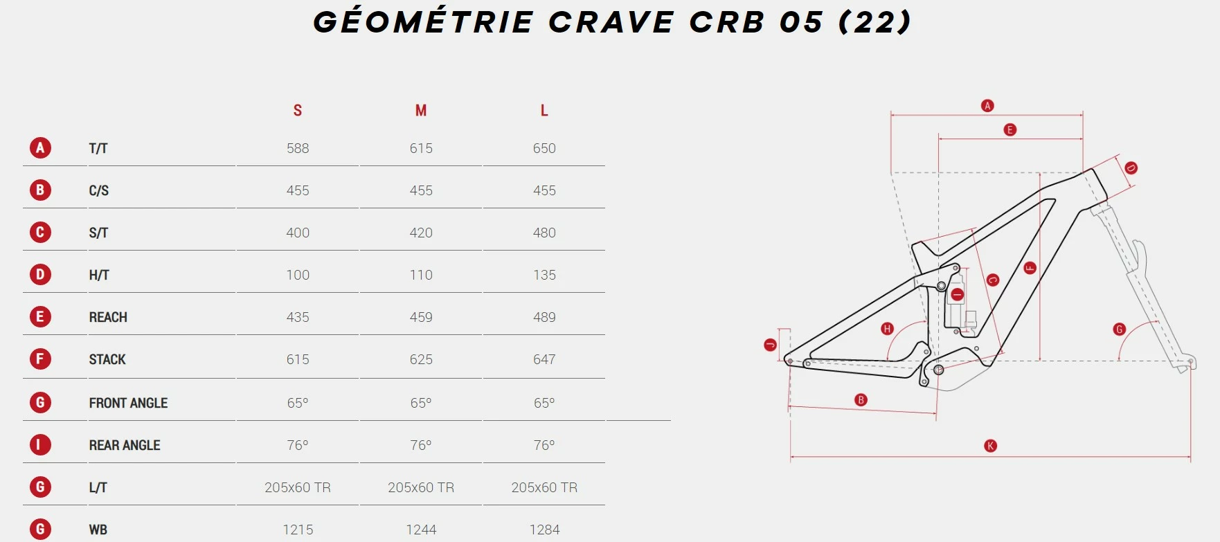LEADER FOX VTT électrique MEGAMO CRAVE Carbone 03 29″ 630 Wh 100 Kms Black 2022 4 LEADER FOX VTT électrique MEGAMO CRAVE Carbone 03 29″ 630 Wh 100 Kms Black 2022 – Image 2