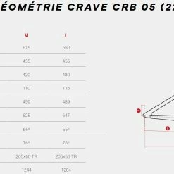 LEADER FOX VTT électrique MEGAMO CRAVE Carbone 03 29″ 630 Wh 100 Kms Magma Red 2022 5 LEADER FOX VTT électrique MEGAMO CRAVE Carbone 03 29″ 630 Wh 100 Kms Magma Red 2022 -Vélos de Route Soldes megamo crave CRB geometrie 4