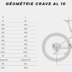 LEADER FOX VTT électrique MEGAMO CRAVE AL40 EP6 29″ 630 Wh 100 Kms Magma Red 2022 -Vélos de Route Soldes megamo crave al 10 geometrie 5