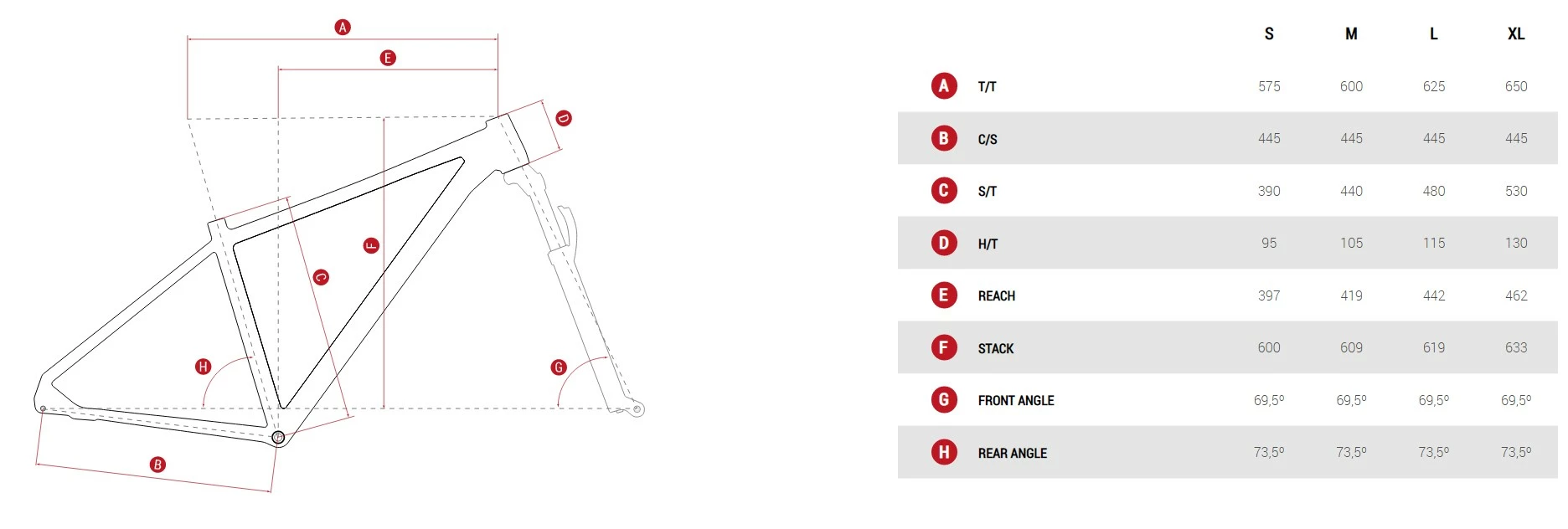 LEADER FOX VTT MEGAMO NATURAL Elite Eagle 15 SRAM SX 12V Green 4 LEADER FOX VTT MEGAMO NATURAL Elite Eagle 15 SRAM SX 12V Green – Image 2