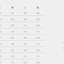 LEADER FOX Vélo MEGAMO PULSE Elite 20 Carbone Rouge Noir 2022 5 LEADER FOX Vélo MEGAMO PULSE Elite 20 Carbone Rouge Noir 2022 -Vélos de Route Soldes megamo pulse geometrie 11