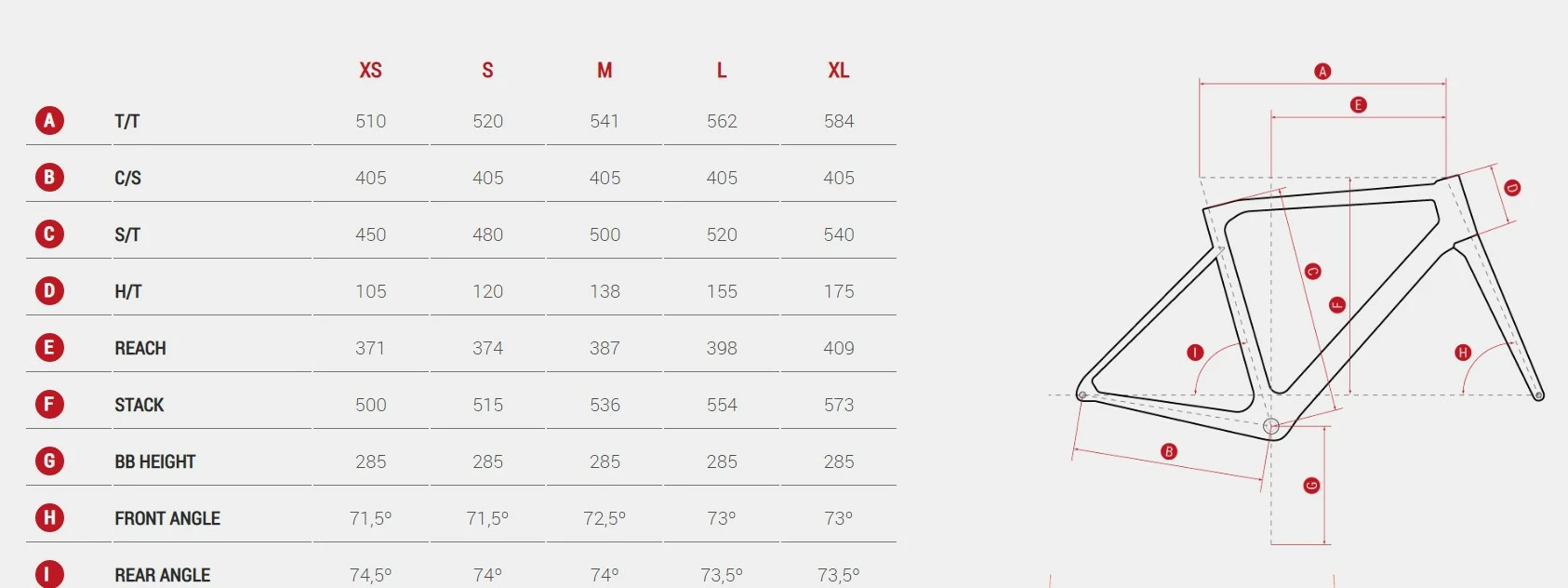 LEADER FOX Vélo MEGAMO PULSE Elite 05 Carbone Shimano Ultégra 8150 Di2 12V 2023 Black 4 LEADER FOX Vélo MEGAMO PULSE Elite 05 Carbone Shimano Ultégra 8150 Di2 12V 2023 Black – Image 2