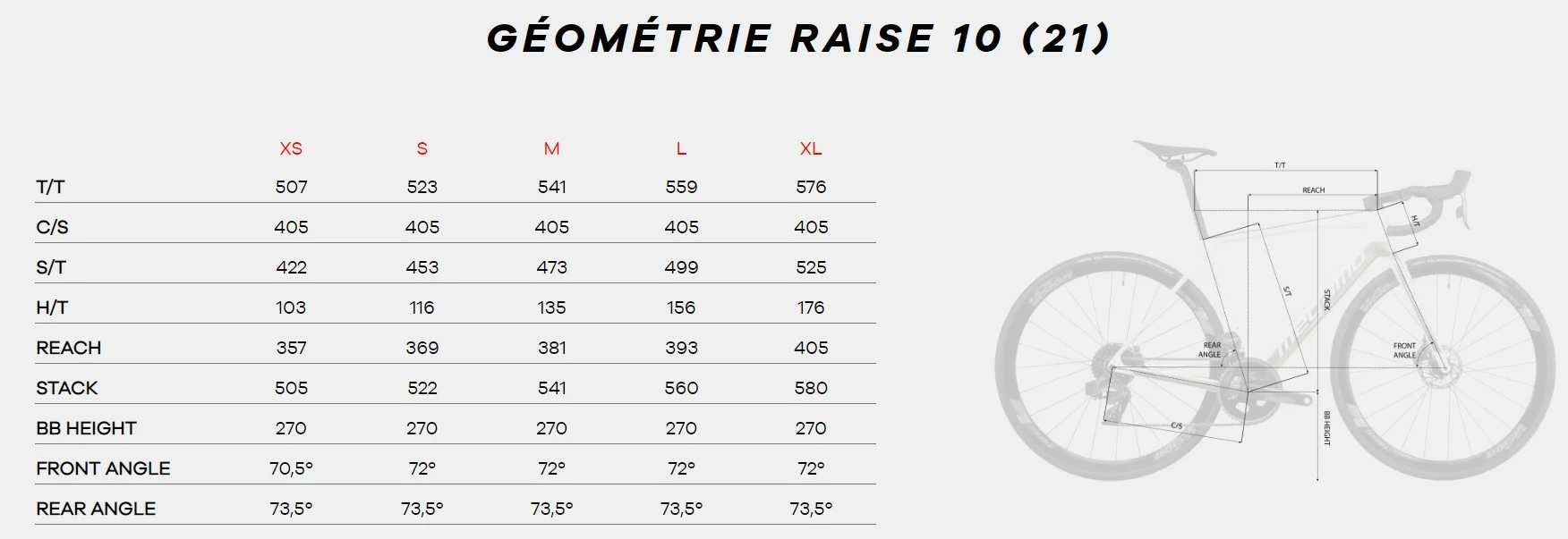 Time Vélo MEGAMO RAISE 10 Carbone « série Spéciale » Shimano Ultégra Disc 11V Black 4 Time Vélo MEGAMO RAISE 10 Carbone « série Spéciale » Shimano Ultégra Disc 11V Black – Image 2