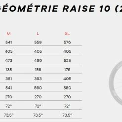 Time Vélo MEGAMO RAISE 01 Carbone Shimano Dura-Ace 9200 Di2 Powermeter 12V 2023 Sky Grey 5 Time Vélo MEGAMO RAISE 01 Carbone Shimano Dura-Ace 9200 Di2 Powermeter 12V 2023 Sky Grey -Vélos de Route Soldes megamo raise geometrie 27