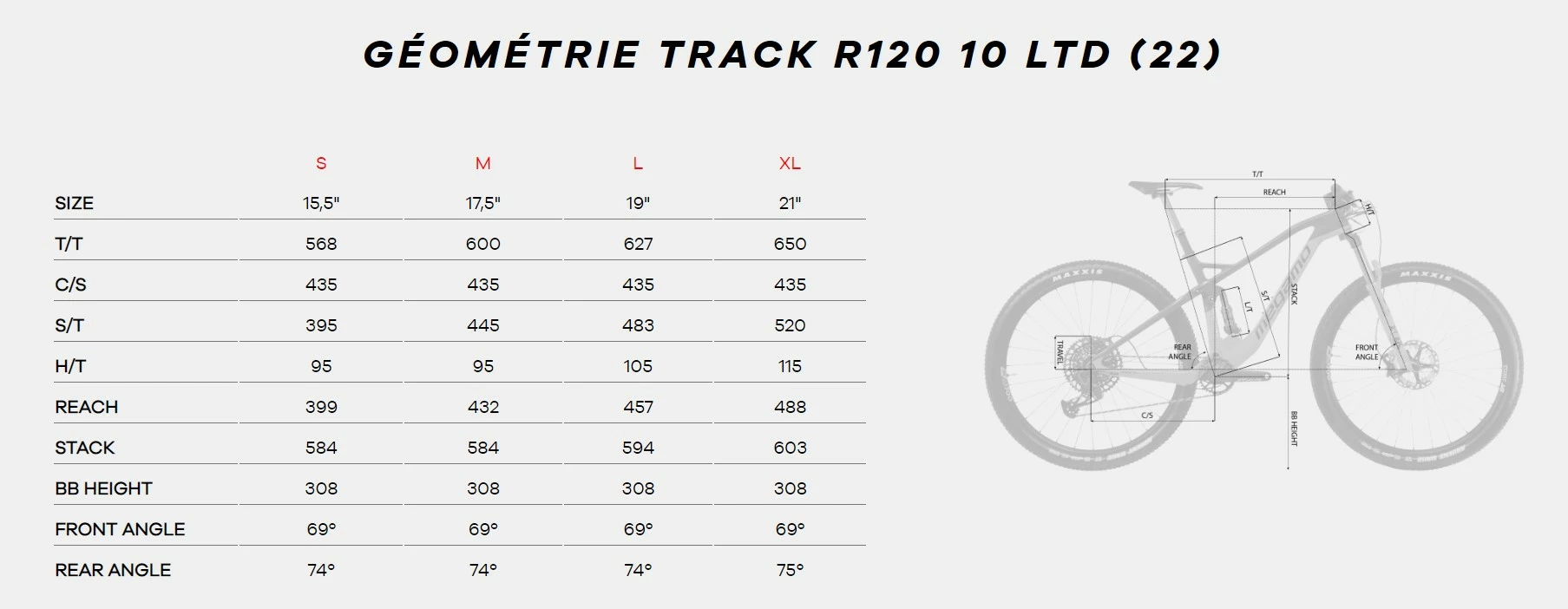 LEADER FOX VTT MEGAMO TRACK 29″ R120 10 Limited Edition Black 2022 4 LEADER FOX VTT MEGAMO TRACK 29″ R120 10 Limited Edition Black 2022 – Image 2